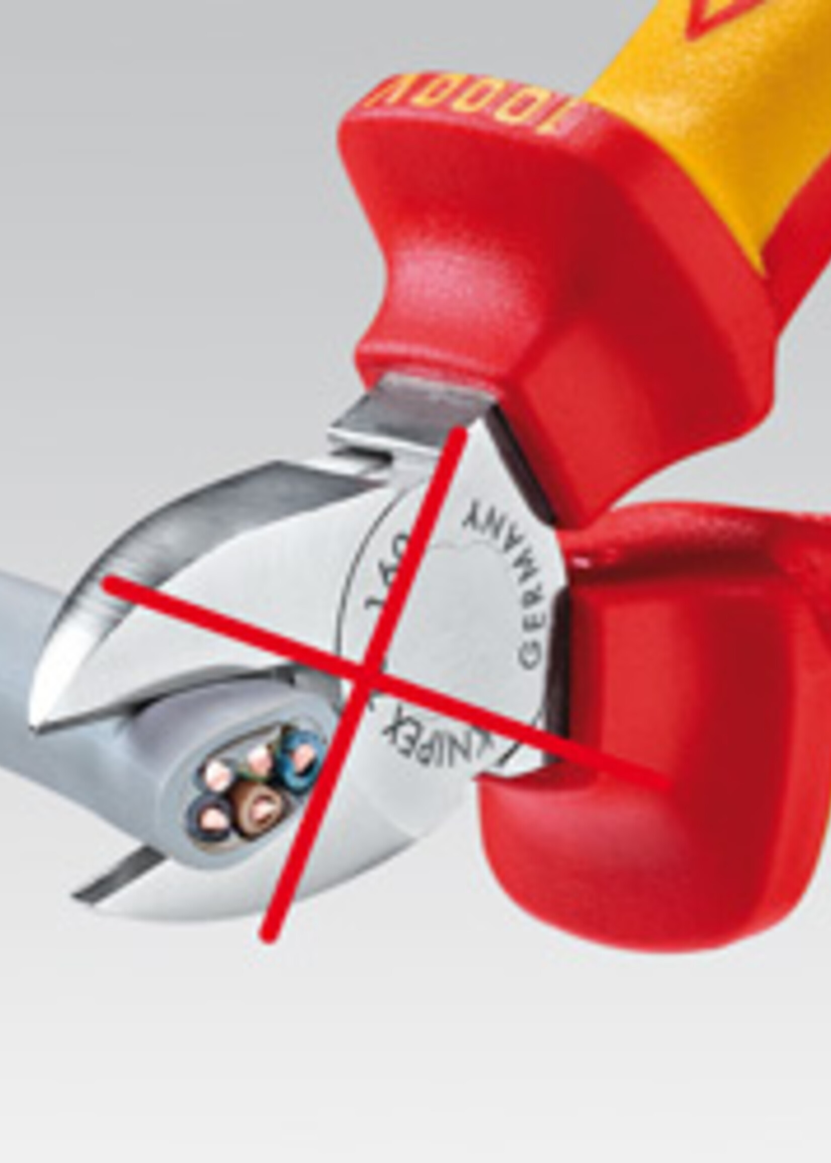 Knipex Kabelscharen
