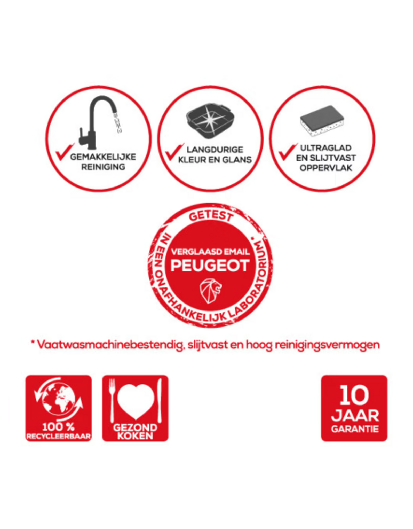 Peugeot France Appolia Schotel Four Céramique Carré Vert Sauge 36 cm - 14.25in