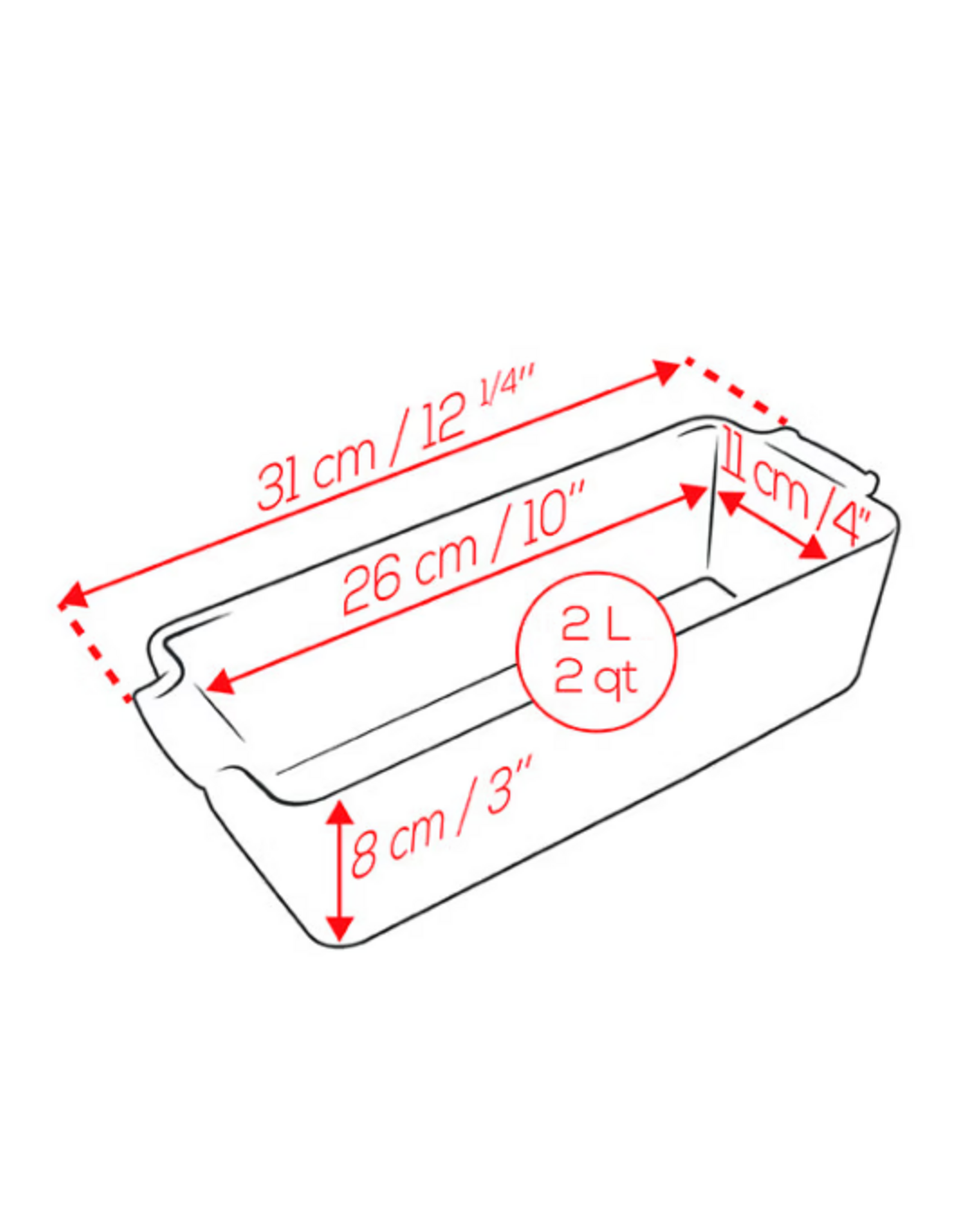 Peugeot France Appolia Sagegroene cakevorm 31 cm - 10,5in