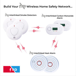 Firexo Firexo Radio Frequency Linked Heat Alarm