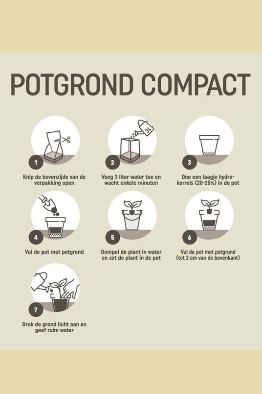 Pokon Compact Potting Soil 10L