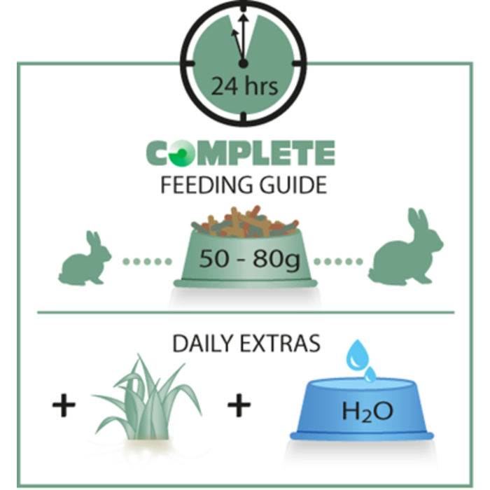 Versele Laga Complete Complete Cuni Adult