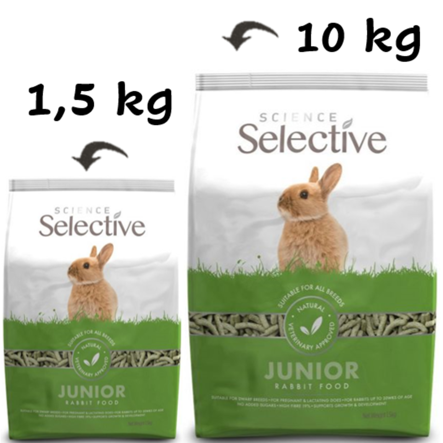 satelliet Lichaam Coördineren Science Selective Junior Rabbit - Rodent Supplies Whoopie