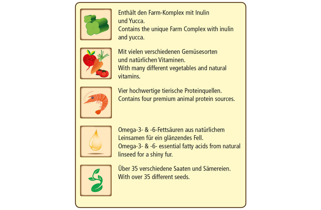 Farm Food Gerbilvoer 500 gram