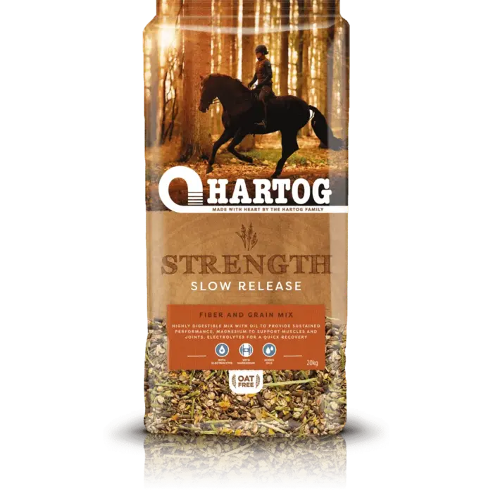 Hartog Hartog Strength