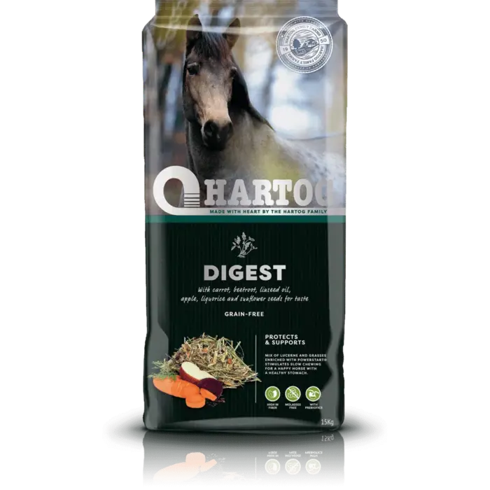 Hartog Hartog Digest