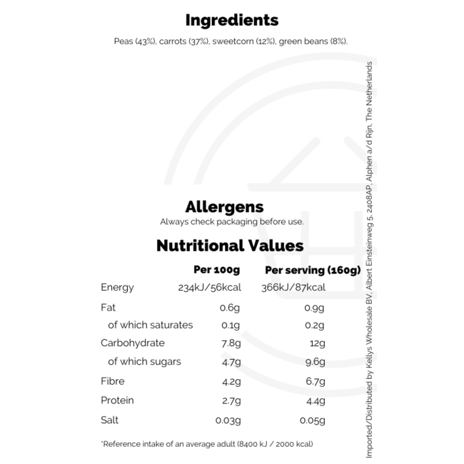 Birds Eye Mixed Vegetables PM1.75 16x340g