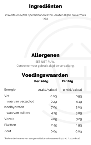 Iceland Iceland Non-pmp Mixed Vegetables 18x725g Iceland Iceland Non-pmp Mixed Vegetables 18x725g
