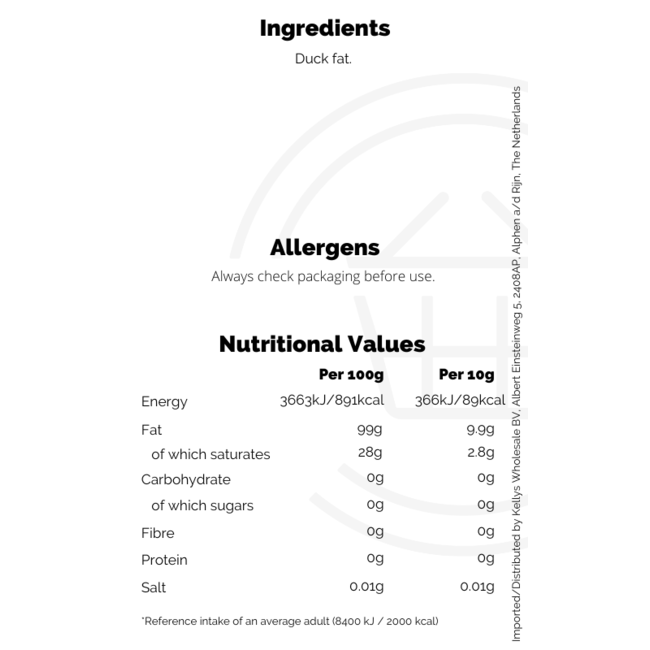 Signature Tastes Duck Fat 12x320g