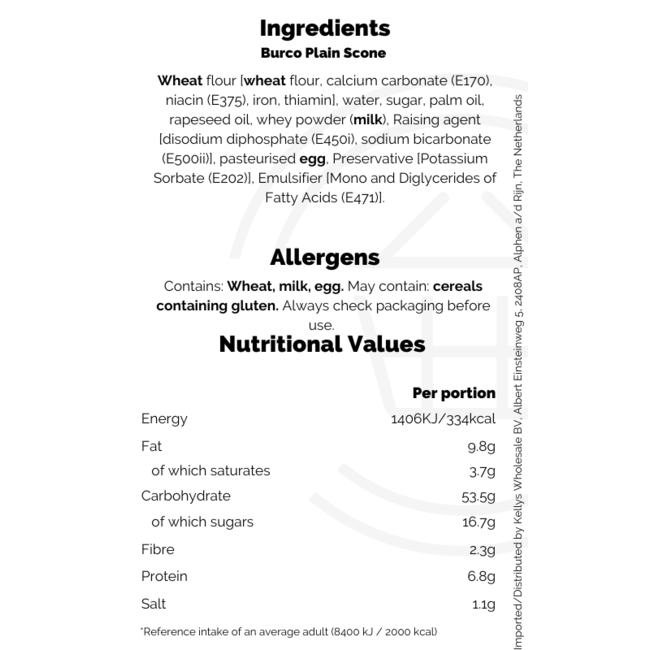 Burco Plain Scones 40s
