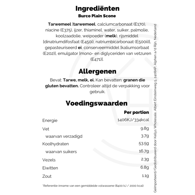 Burco Plain Scones 40s