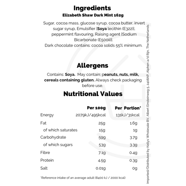 Elizabeth Shaw Dark Mint 8x162g