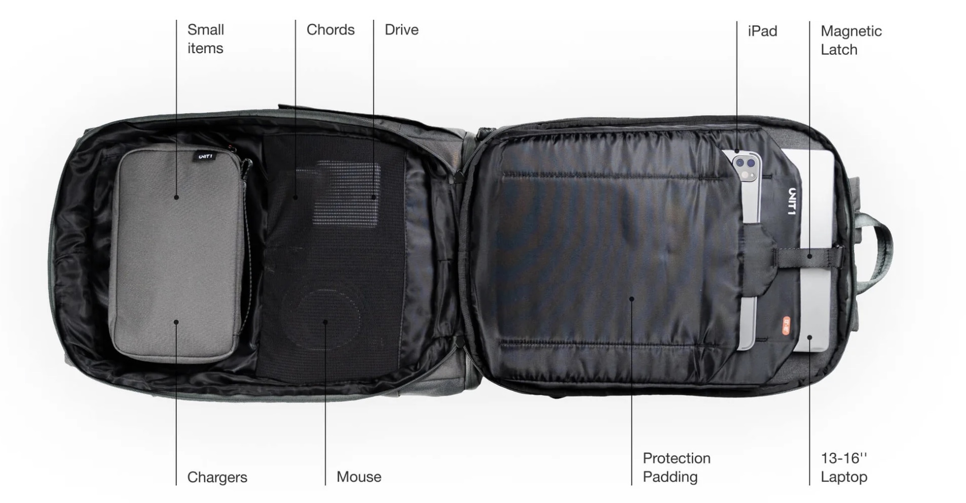 UNIT 1 TORCH Backpack + Smart Light