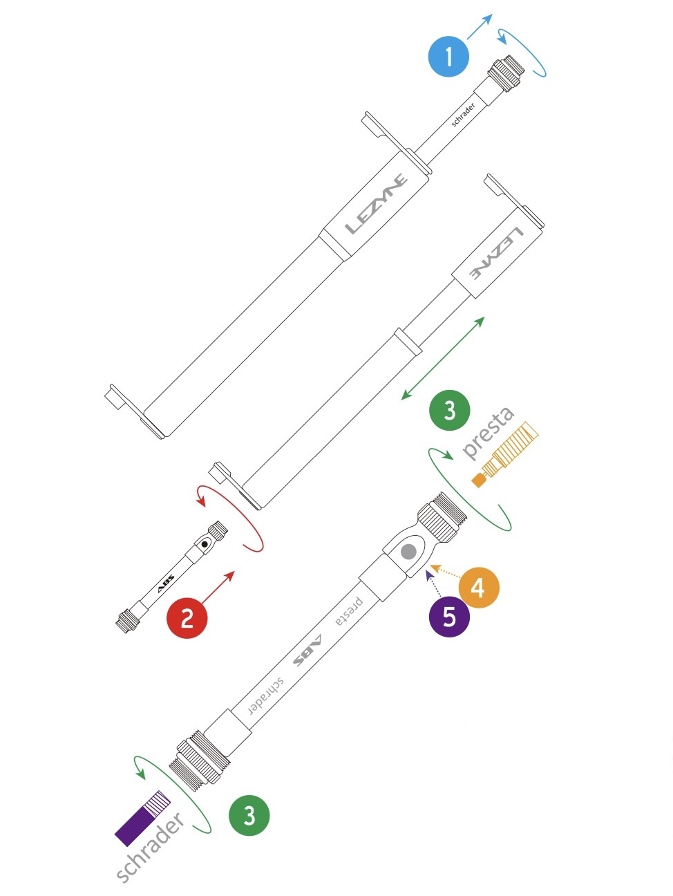 Lezyne Mini Pomp - Pocket Drive HV Zwart