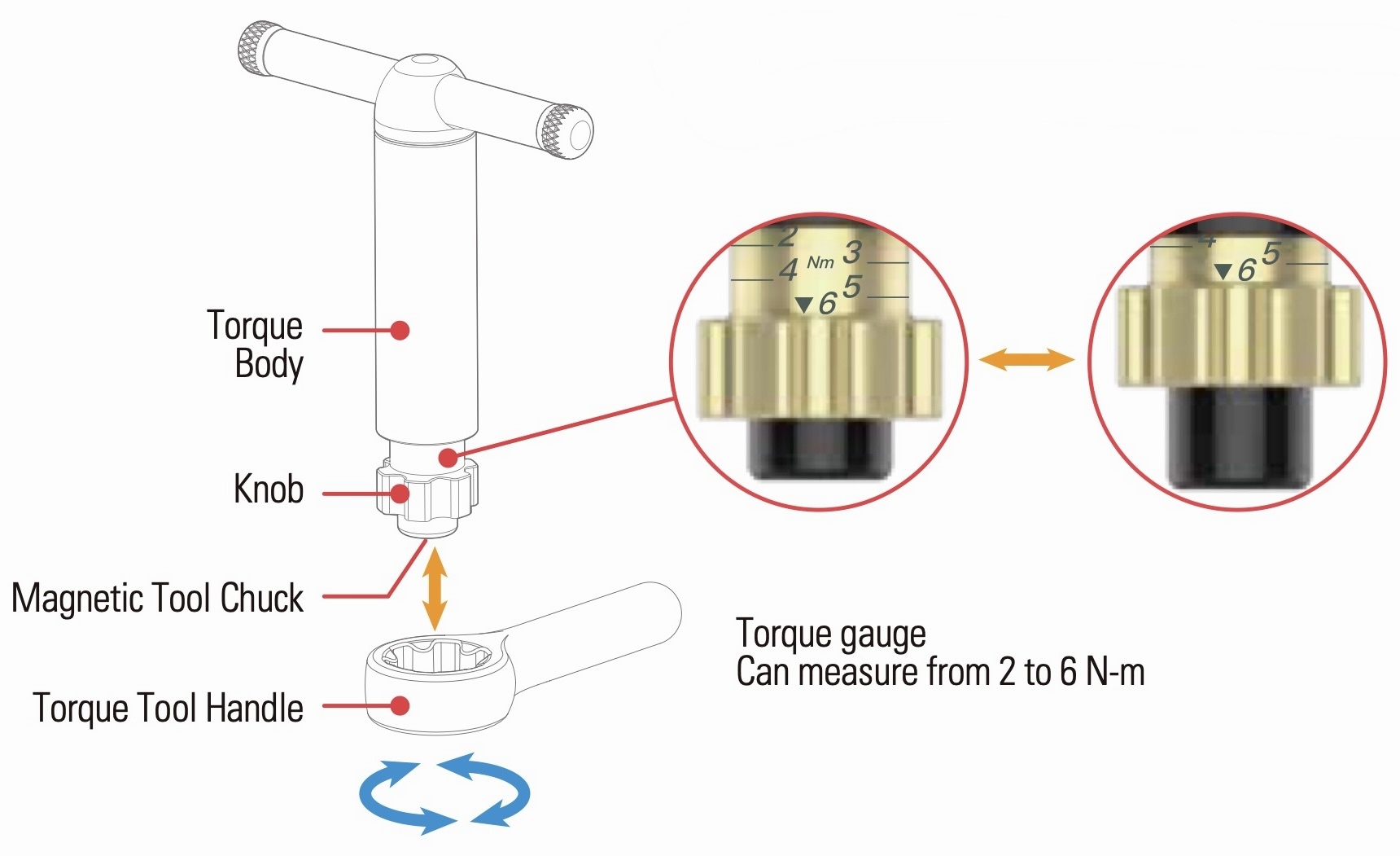 Lezyne Mini Pocket Wrench Kit