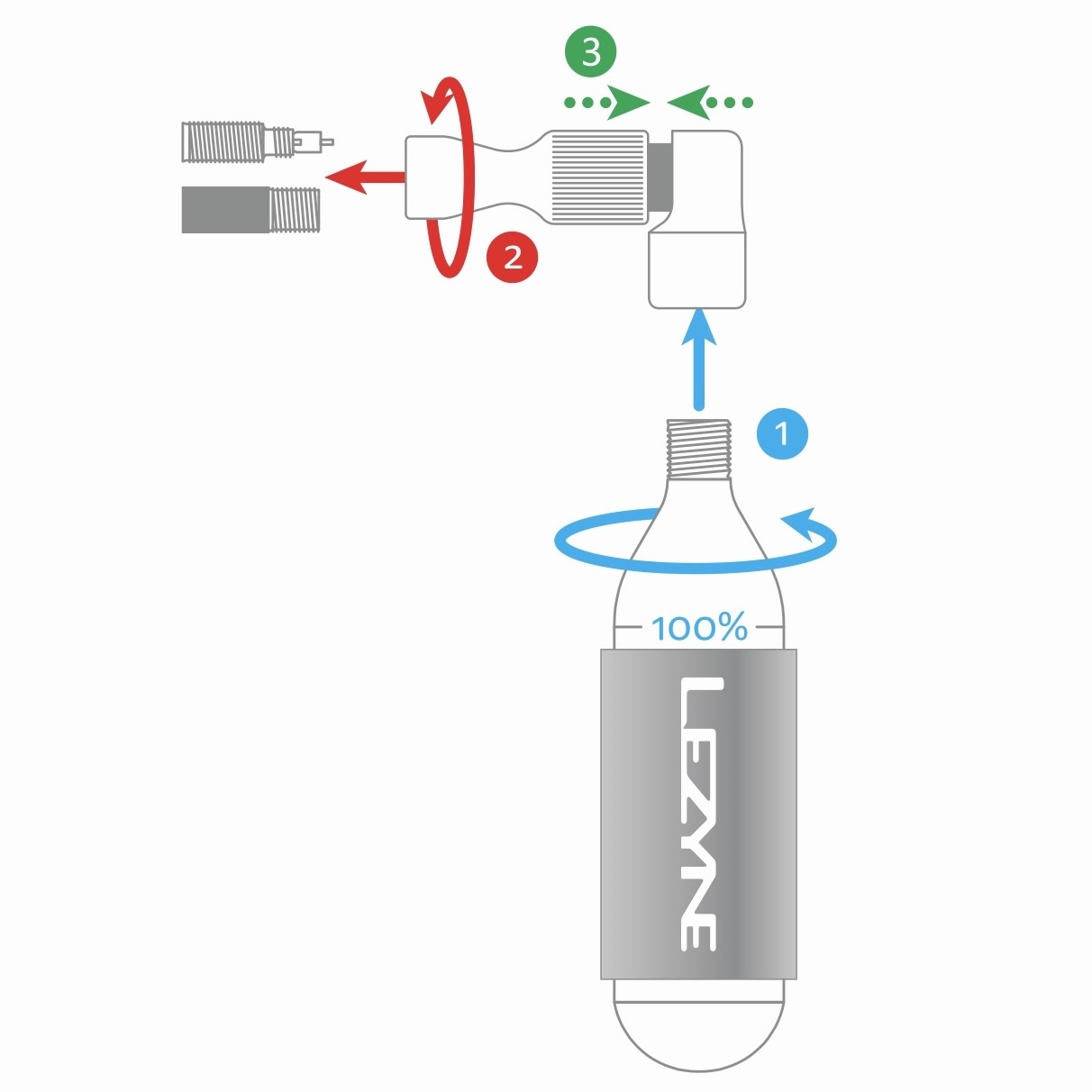 Lezyne Pompe CO2 Trigger Drive Noir