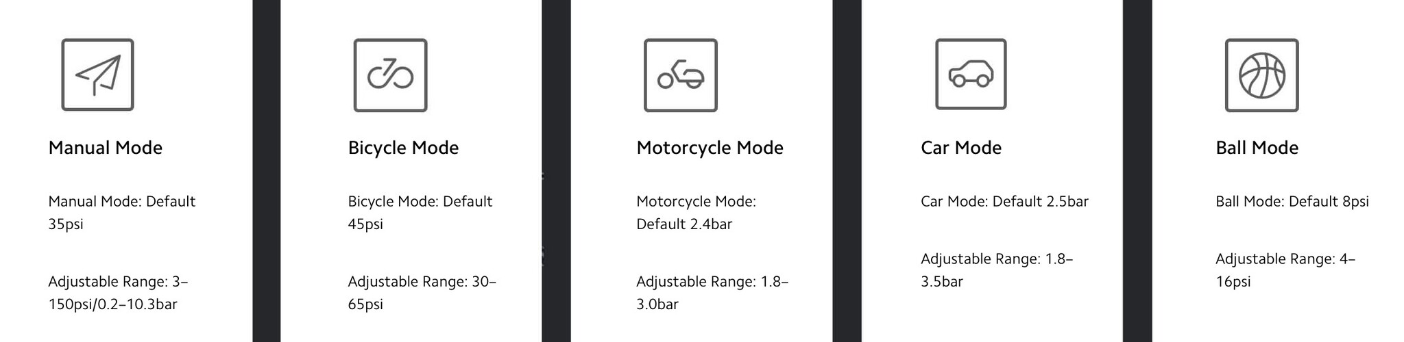 Xiaomi  Portable Electric Air Compressor 1S