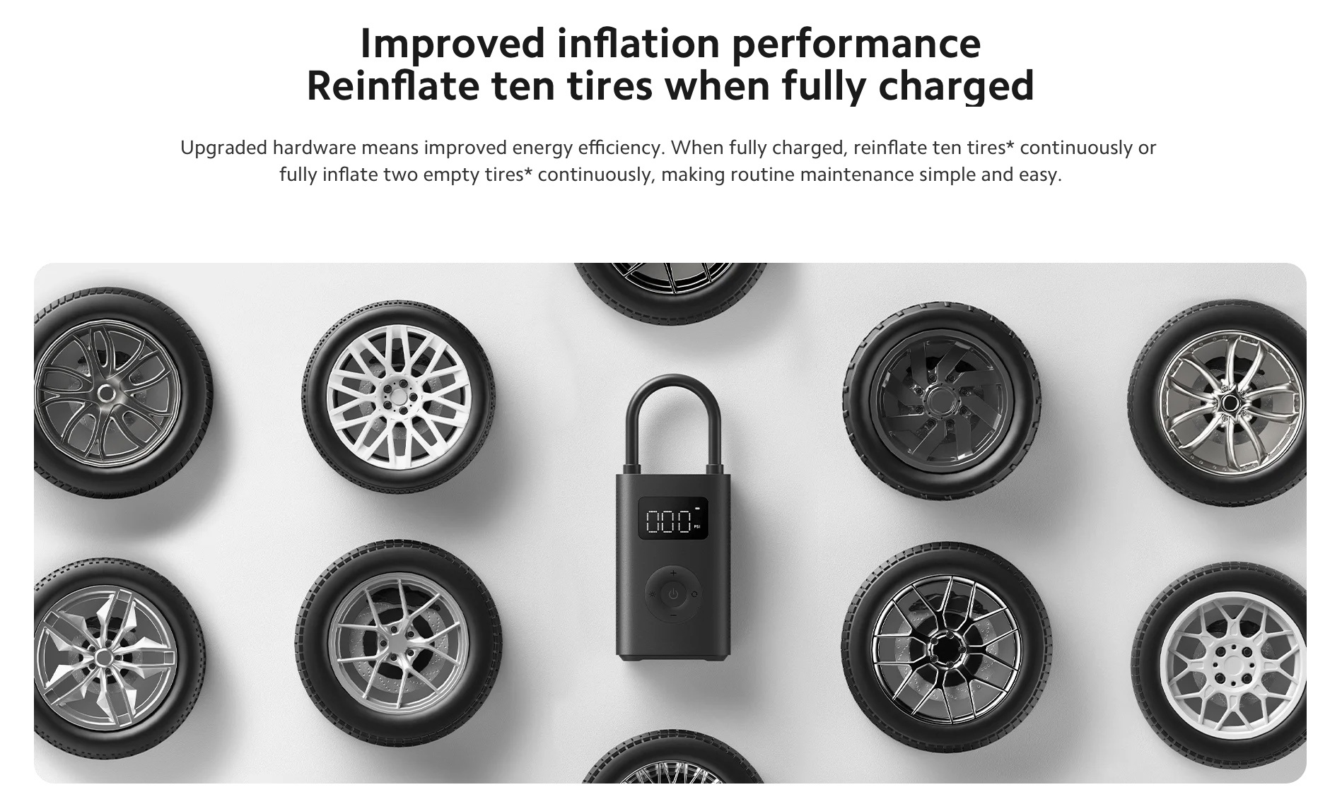 Xiaomi  Compresseur électrique portable Type 2