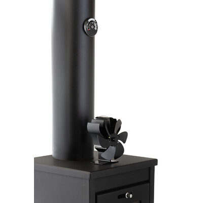 Ventilator en thermometer