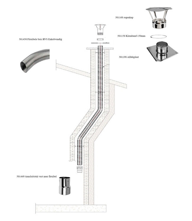 Fumio Aansluitstuk voor felxibele buis 150mm
