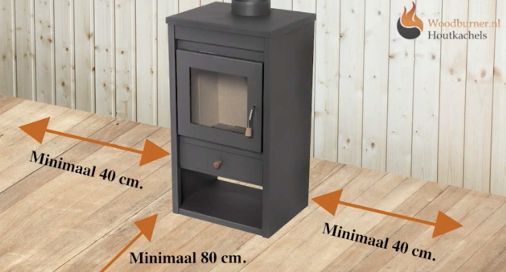 Welke afstand tussen houtkachel tot de wand en de omgeving?