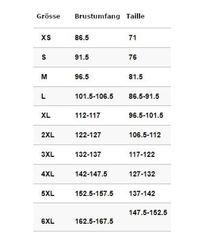 Manteau Frigoriste FlexEasy Premium X28