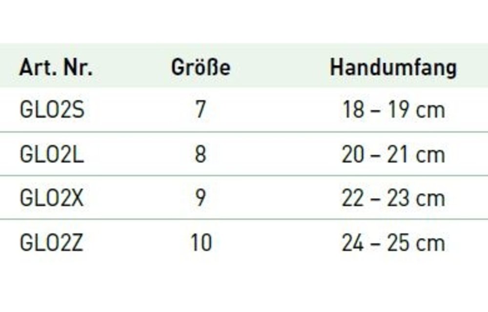 Unger ErgoTec Neoprenhandschuhe