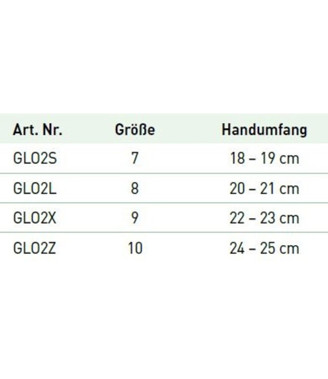 Unger ErgoTec Guanti in Neoprene