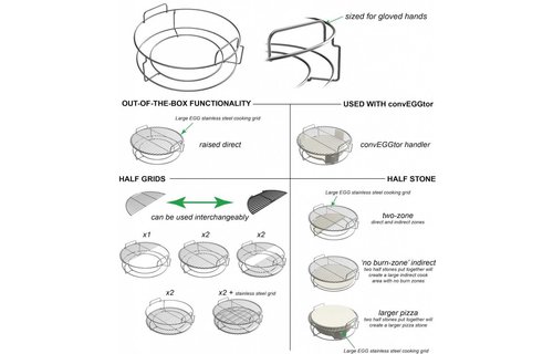 Big Green Egg ® Eggspander kit - 5 delig roosterset met lifter