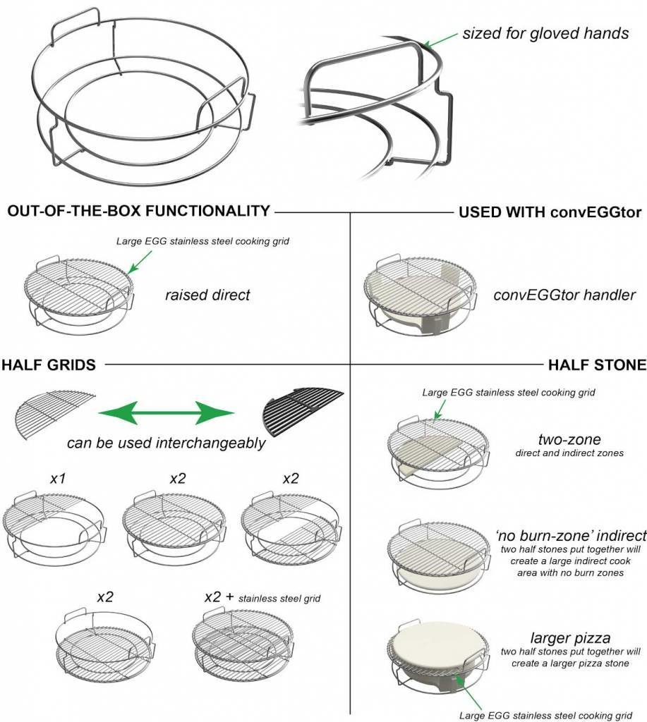 Big Green Egg ® Eggspander kit - 5 delig roosterset met lifter