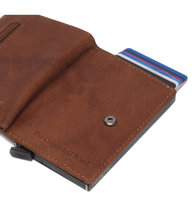 leren pashouder Prague cognac