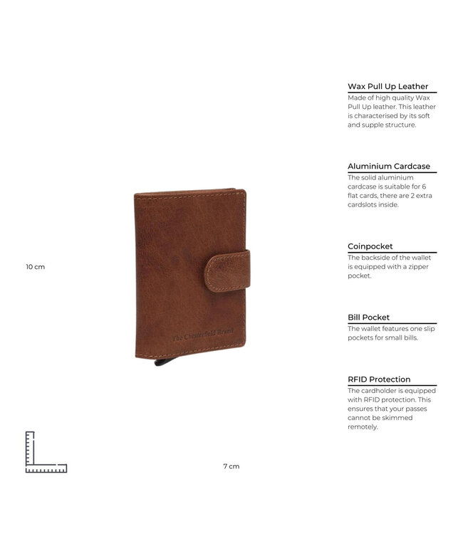 leren pashouder Prague cognac