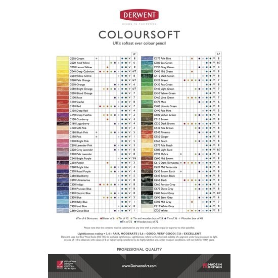 Derwent Derwent Coloursoft Potlood C150 Cranberry