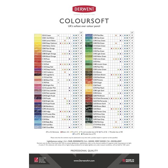 Derwent Derwent Coloursoft Potlood C300 Deep Indigo