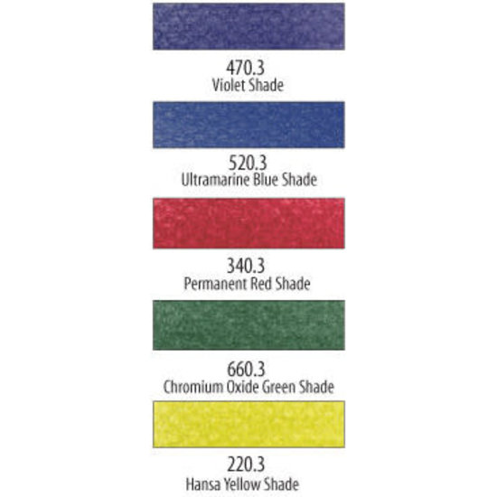 Panpastel PanPastel Starter Set  Shades