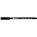 Edding Edding 4200 Porcelain Brushpen Zwart