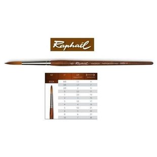 Raphael Precision Aquarelverf Penseel 8504 Rond 6/0