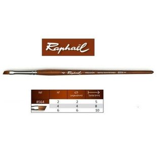 Raphael Precision Aquarelverf Penseel Plat Schuin 4