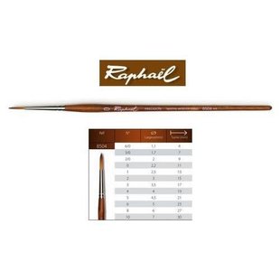 Raphael Precision Aquarelverf Penseel 8504 Rond 0