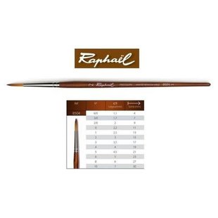 Raphael Precision Aquarelverf Penseel 8504 Rond 2