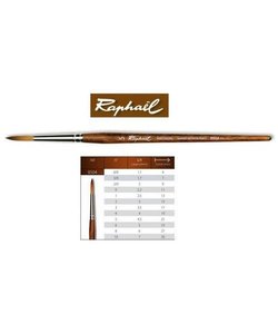 Raphael Precision Aquarelverf Penseel 8504 Rond 5