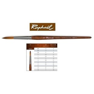 Raphael Precision Aquarelverf Penseel 8504 Rond 8