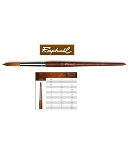 Raphael Precision Aquarelverf Penseel 8504 Rond 10