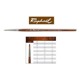 Raphael Precision Aquarelverf Penseel 8504 Rond 2/0