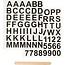 Creotime Rub-On Stickers Letters En Cijfers Hoogte  17 mm.  Zwart incl. tool