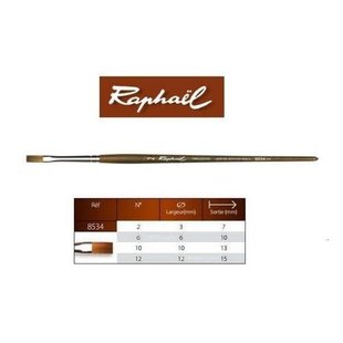 Raphael Precision Aquarelverf Penseel 8534 Plat 2