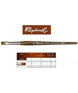 Raphael Precision Aquarelverf Penseel 8534 Plat 12