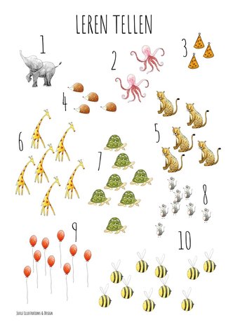 Juulz Juulz : 1 2 3 Poster Juulz Juulz : 1 2 3 Poster