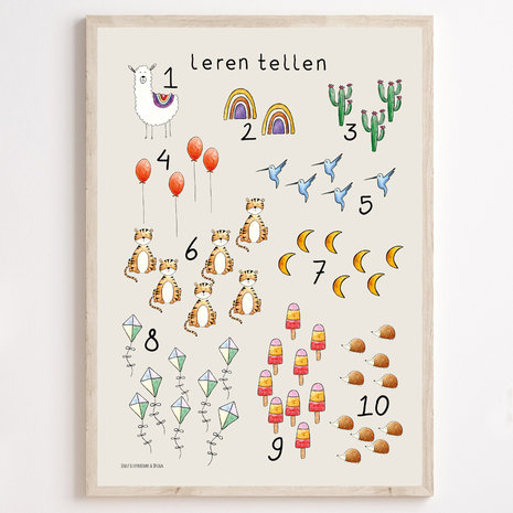 Juulz Juulz : Leren tellen poster nieuw