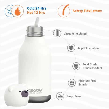 Asobu Asobu| Stainless Steel Water Bottle | Giraffe